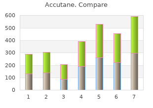 buy cheap accutane 40mg on-line