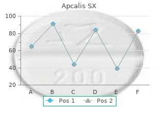 buy generic apcalis sx 20 mg on line