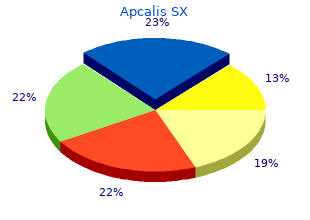 discount 20mg apcalis sx visa