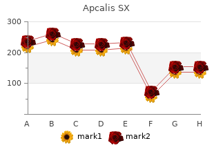 order cheap apcalis sx