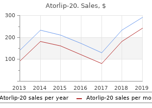 atorlip-20 20 mg sale