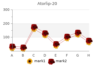 order atorlip-20 20mg without prescription