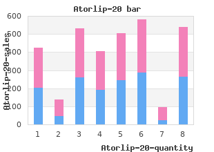 generic atorlip-20 20 mg overnight delivery