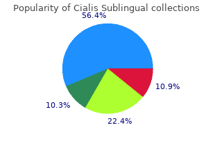 buy 20mg cialis sublingual with mastercard