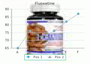 generic 10mg fluoxetine amex