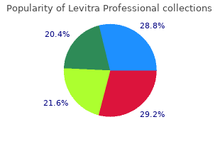 purchase levitra professional 20 mg without a prescription