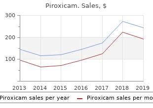 order discount piroxicam