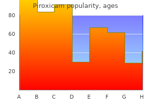 order piroxicam 20 mg with amex