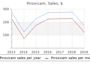 buy piroxicam once a day