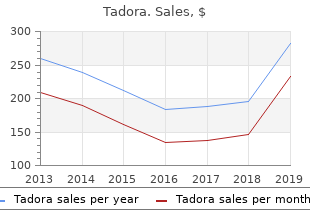 generic 20mg tadora mastercard