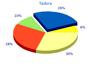 buy cheap tadora 20 mg on line