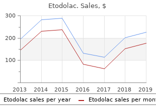 generic 200 mg etodolac free shipping