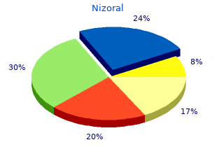 nizoral 200 mg with visa