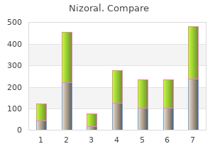 purchase 200 mg nizoral with visa