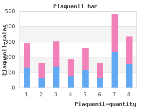 purchase plaquenil amex