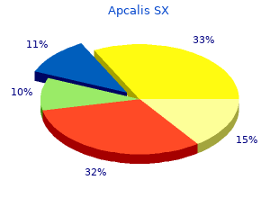 cheap 20 mg apcalis sx with mastercard