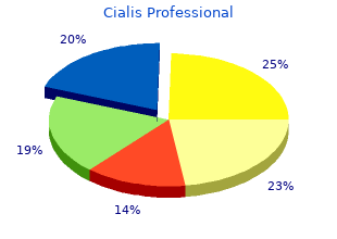 trusted cialis professional 40 mg