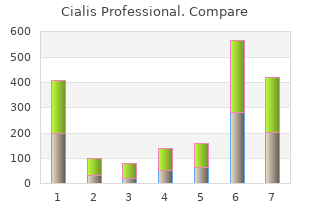 purchase cialis professional 40mg on-line
