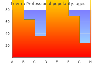 purchase levitra professional 20 mg with visa