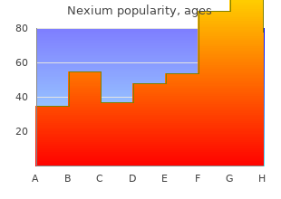 order 40 mg nexium