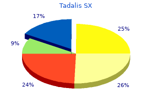 order tadalis sx 20mg amex