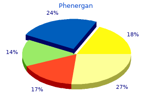 order 25mg phenergan with visa