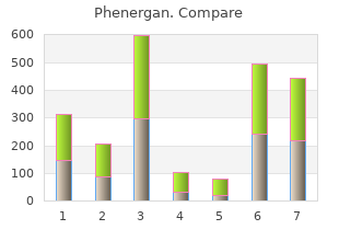 purchase phenergan online