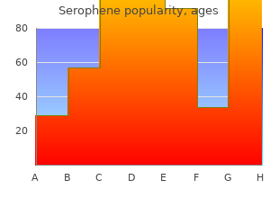 order serophene 25 mg otc