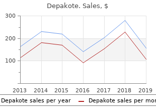 cheap 500 mg depakote otc