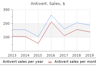 purchase genuine antivert online