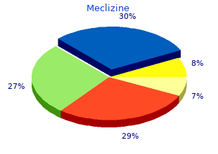order meclizine 25 mg online