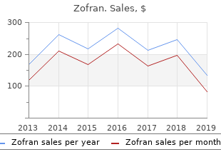 buy zofran without a prescription