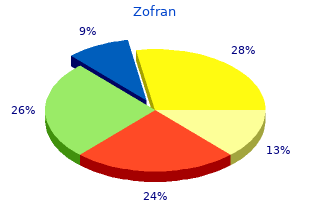 cheap 8mg zofran with mastercard