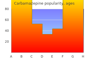 buy generic carbamazepine from india