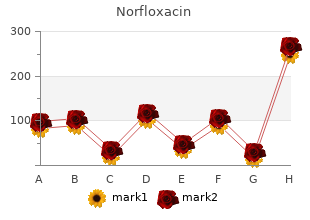 cheap norfloxacin on line