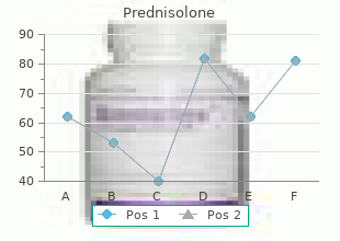 order 20 mg prednisolone visa