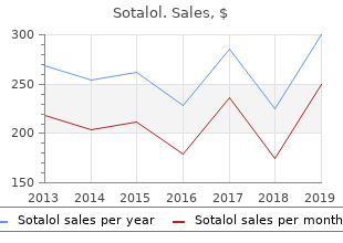 buy sotalol pills in toronto