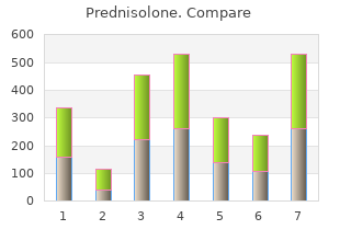 40 mg prednisolone fast delivery