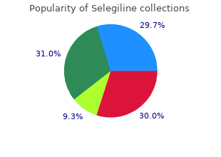 purchase selegiline 5mg on line