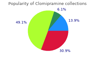 safe 10mg clomipramine