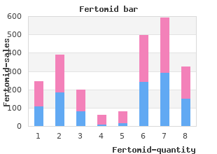 generic 50 mg fertomid fast delivery