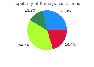 buy kamagra 100 mg overnight delivery