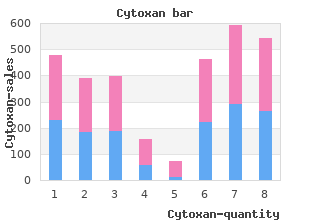 order cytoxan 50mg