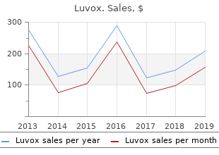 purchase genuine luvox online