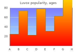 generic luvox 50 mg mastercard