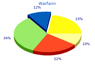 purchase cheap warfarin line