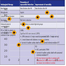 Bannayan Zonana syndrome