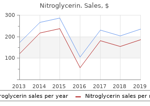 buy nitroglycerin discount
