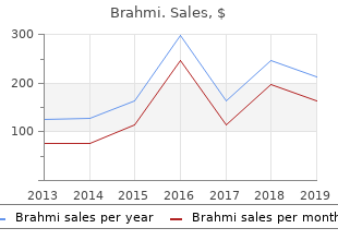 generic brahmi 60 caps online
