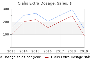 order cialis extra dosage no prescription